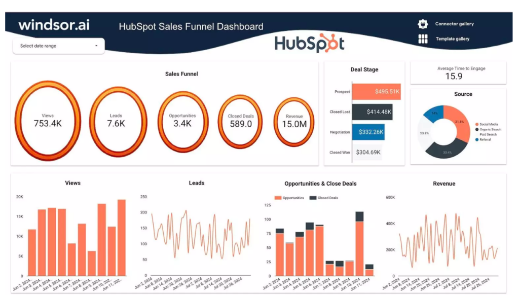 HubSpot dashboard showing the easiest CRM interface for beginners